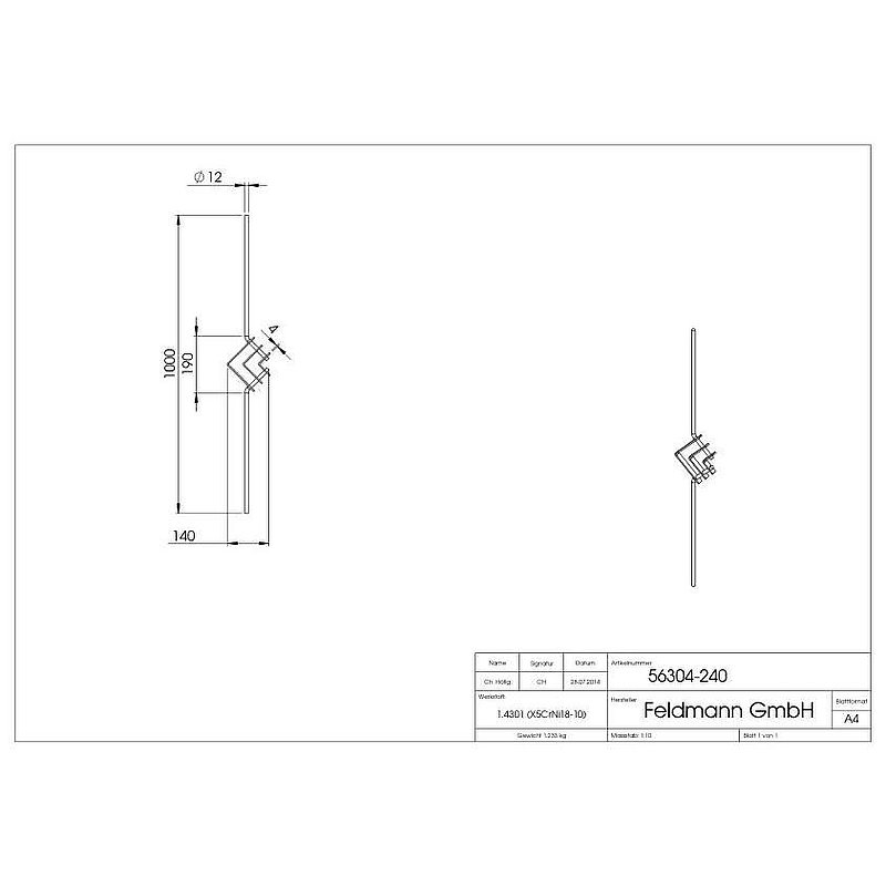 Designstab, V2A