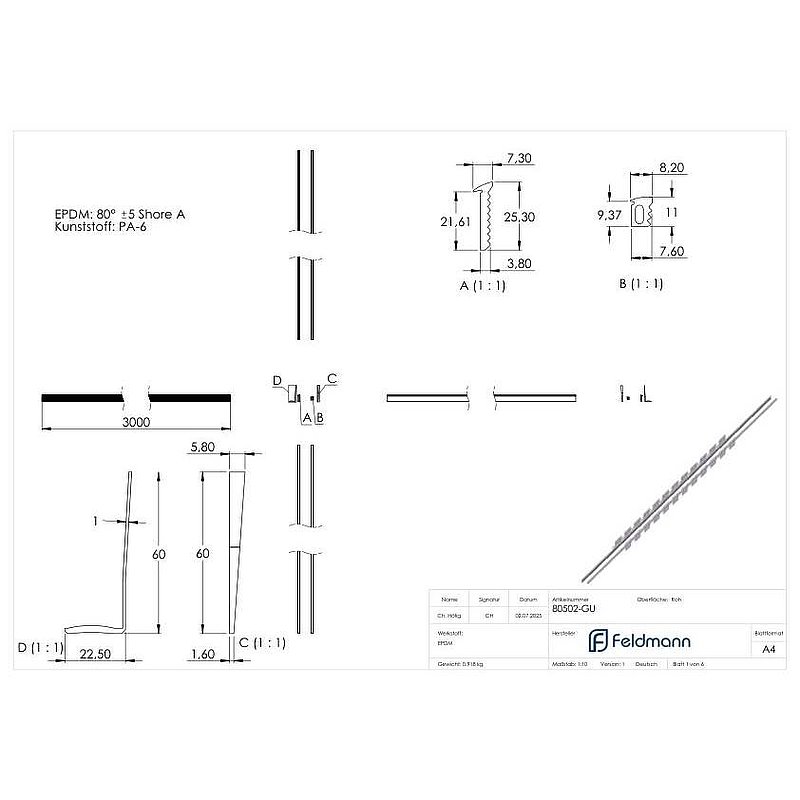Kit de montage pour profilé aluminium de 3m pour verre 20,76 - 21,52mm