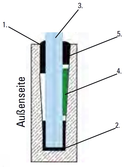 Montageset für 3m Aluprofil für Glas 12,76 - 13,52mm